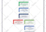 create flowchart and organizational charts