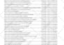 index 25 backlinks using a premium link indexing service