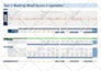 work on excel and google sheets template, report, vba, formulas, macro