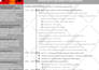 professional resume writer, ats, CV, modern design and linkedin