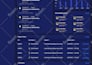 design modern dashboard, CRM and admin panel UI UX design