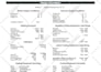 do manual j and s load calculations
