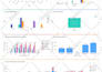 create reports or dashboards in zoho analytics
