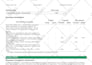 make commcheck and rescheck energy compliance certificate