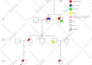 perform genetics pedigree analysis