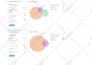 do a professional SEO keyword research