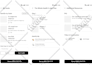design professional balsamiq wireframes for your app or website