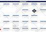prepare process flowcharts, work flows or process maps
