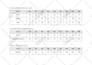 grading your sewing patterns