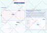 do professional UI UX audit for websites and mobile apps