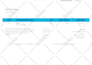 design quickbooks desktop  custom invoice templates