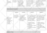 help with lsat, gmat, sat and gre tutoring