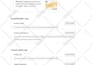 do keyword research, yoast SEO, meta tags, alt tags, sitemap
