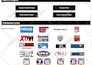 do premium press release distribution to news wire media