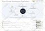design branded workbook, fillable form in 24 hours