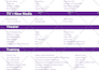create resume cv design creator expert
