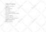 write business plan for startups, business plan writer