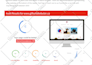 write SEO meta title,meta description and image alt tag