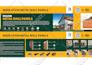 design top tier product packaging box within 6 hours