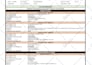do property title search, chain of title report