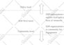create or recreate your diagram in ms visio less than 24h