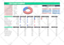 do excel dashboards, google sheet dashboards, looker studio
