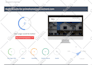 conduct a social media audit