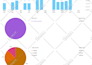 design awesome wp divi, wix and shopify website in 24 hours