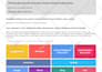 distribute your press release to google news, ap news, and hundreds more