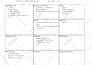 provide a breakdown, schedule, and budget for your film script