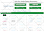 do press release distribution in 24hrs