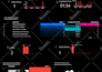create looker studio aka google data studio dashboard