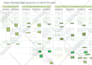 design professional bpmn business process model on any tool