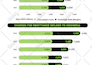 design a super creative vector infographic