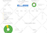 provide monthly SEO service for 1st page google rankings