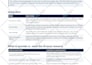 be your expert prompt engineer for chatgpt and midjourney