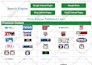 do professional press release distribution and press release writing