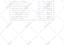 fix all XML sitemap and robots txt issues for website SEO