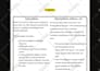 code responsive HTML email template from your design