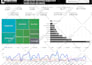 create google looker studio reports