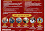 design exceptional charity, nonprofit, fundraising flyer, brochure or media kits