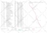 prepare gantt chart, construction schedule using primavera p6 or ms project