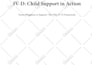 do book formatting, ebook kindle formatting for amazon kdp