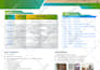 design a single or double sided flyer, brochure