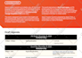 design a modern business flyer for marketing and promotion