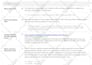 do professional wordpress on page SEO with yoast