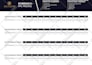 design annual report, brochure, company profile, whitepaper, proposal