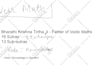 teach vedic maths to students
