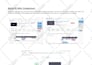 increase wordpress speed optimization, increase page load time