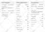 pull expired listings mls data for USA real estate